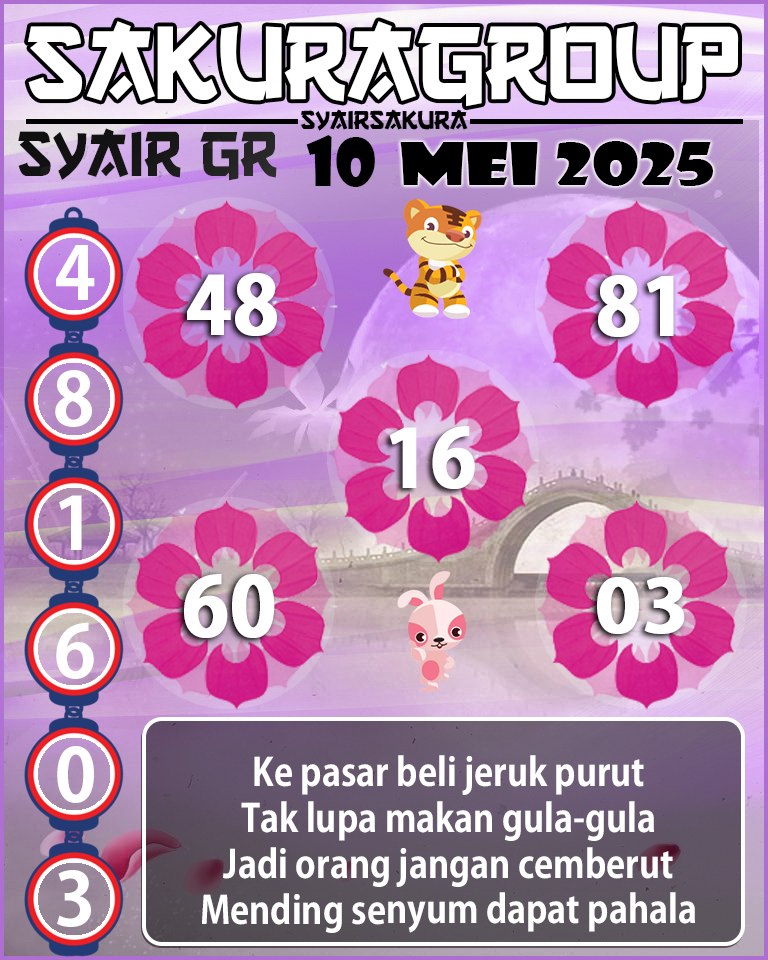 PREDIKSI SYAIR TOGEL GIRONA