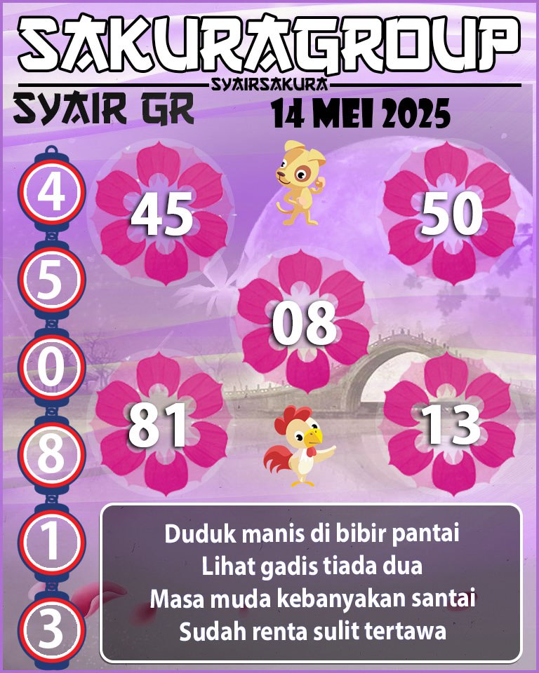 PREDIKSI SYAIR TOGEL GIRONA