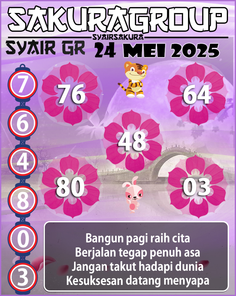 PREDIKSI SYAIR TOGEL GIRONA