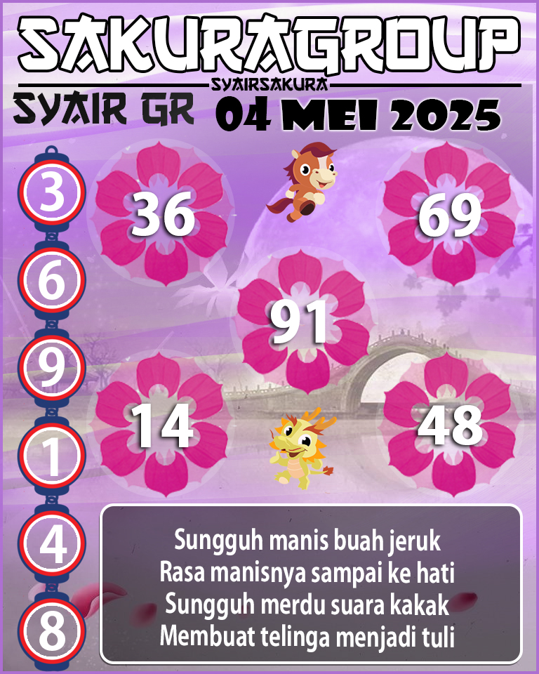 PREDIKSI SYAIR TOGEL GIRONA
