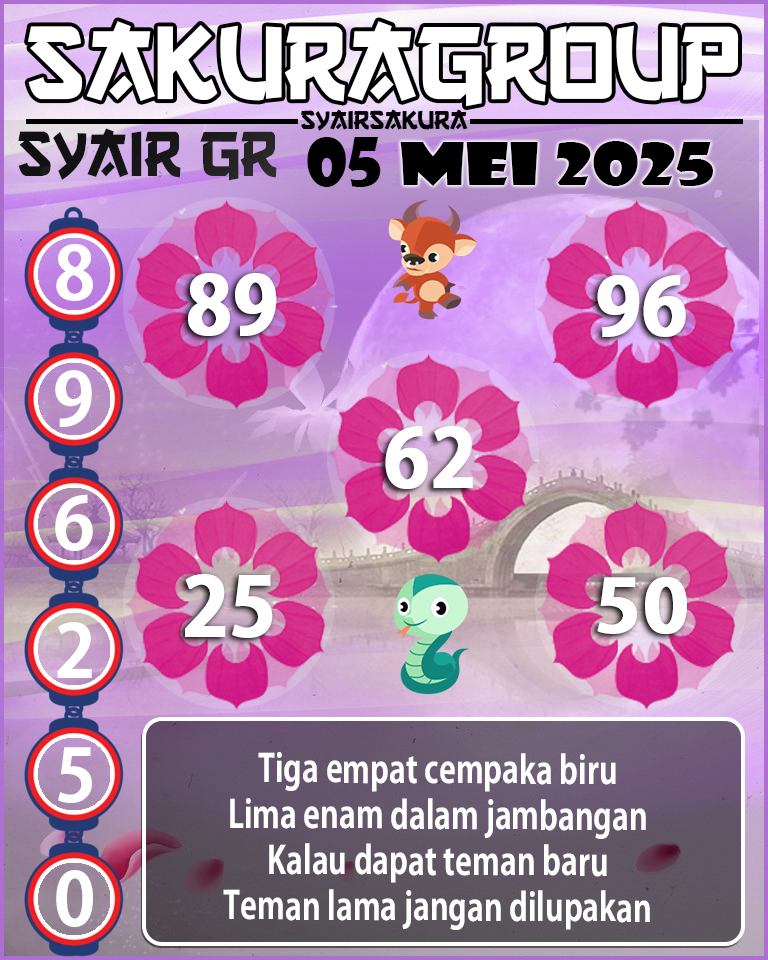 PREDIKSI SYAIR TOGEL GIRONA