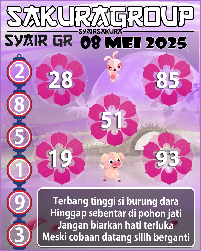PREDIKSI SYAIR TOGEL GIRONA