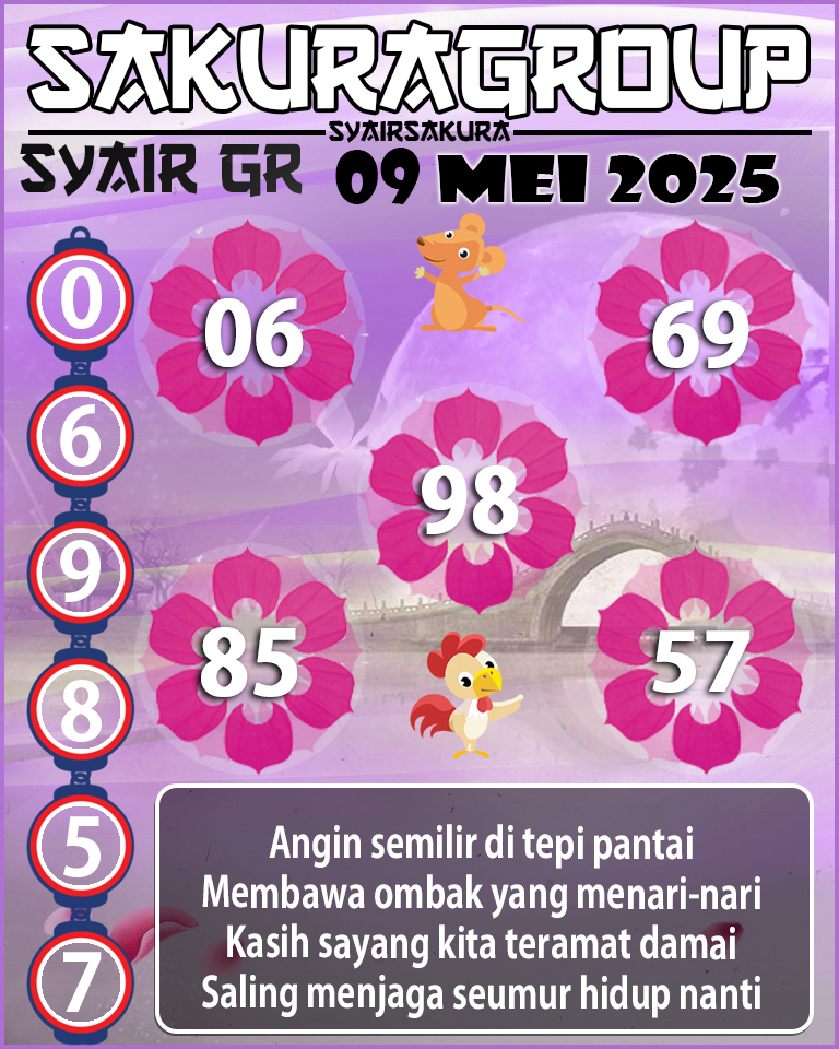 PREDIKSI SYAIR TOGEL GIRONA