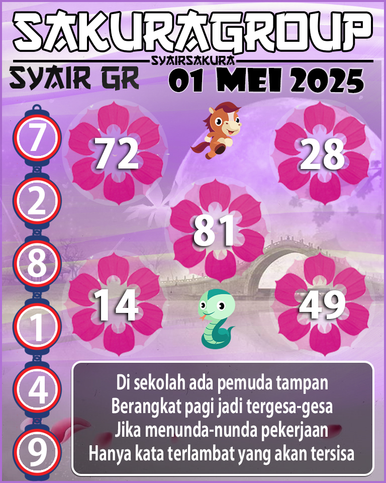 PREDIKSI SYAIR TOGEL GIRONA