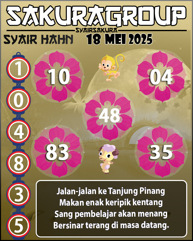 Prediksi SYAIR TOGEL HAHN