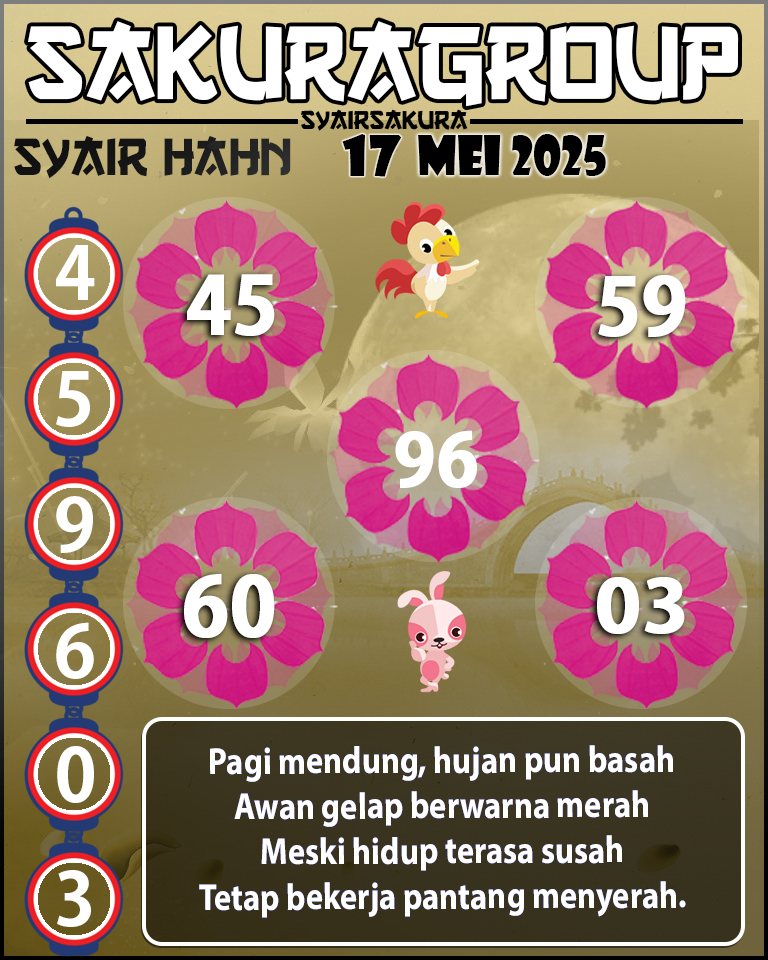 Prediksi SYAIR TOGEL HAHN