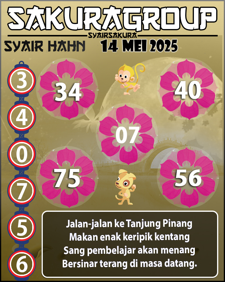 Prediksi SYAIR TOGEL HAHN