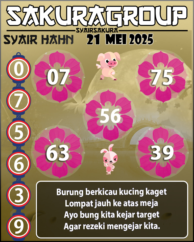 Prediksi SYAIR TOGEL HAHN