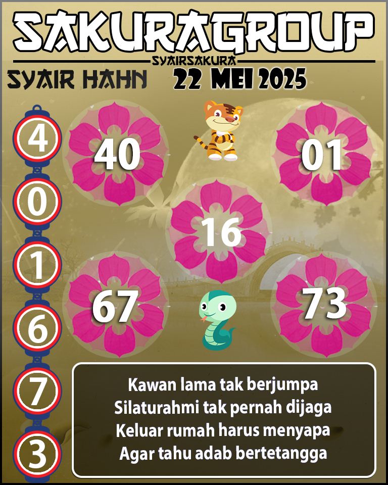 Prediksi SYAIR TOGEL HAHN