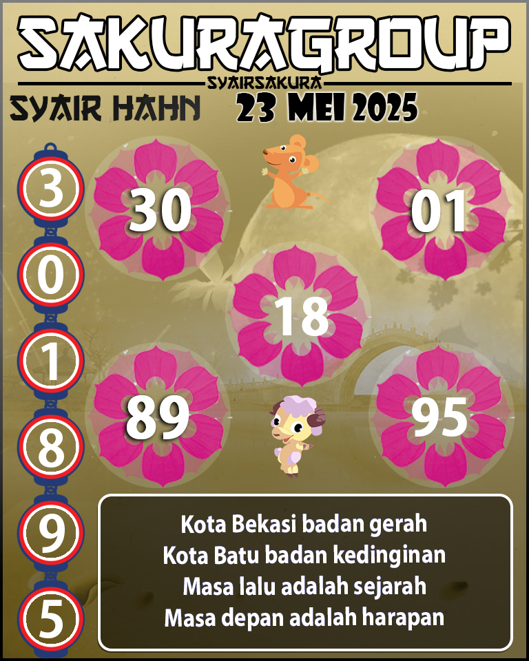Prediksi SYAIR TOGEL HAHN