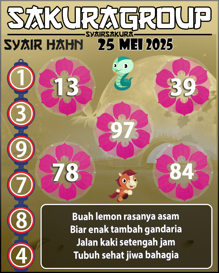Prediksi SYAIR TOGEL HAHN
