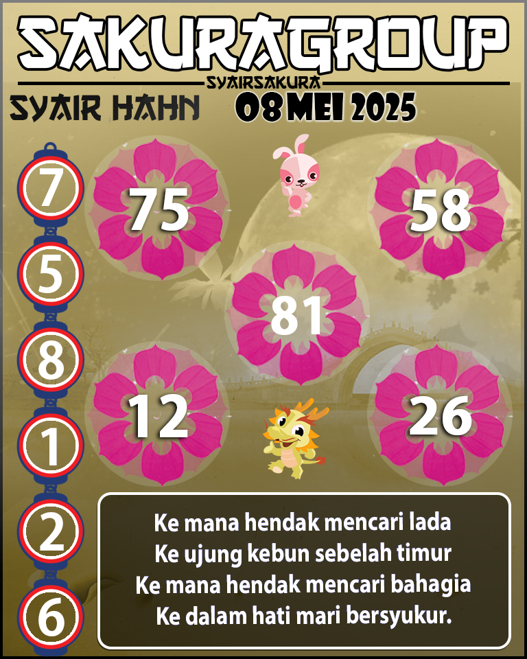 Prediksi SYAIR TOGEL HAHN