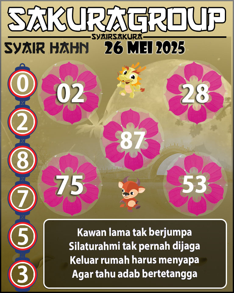 Prediksi SYAIR TOGEL HAHN
