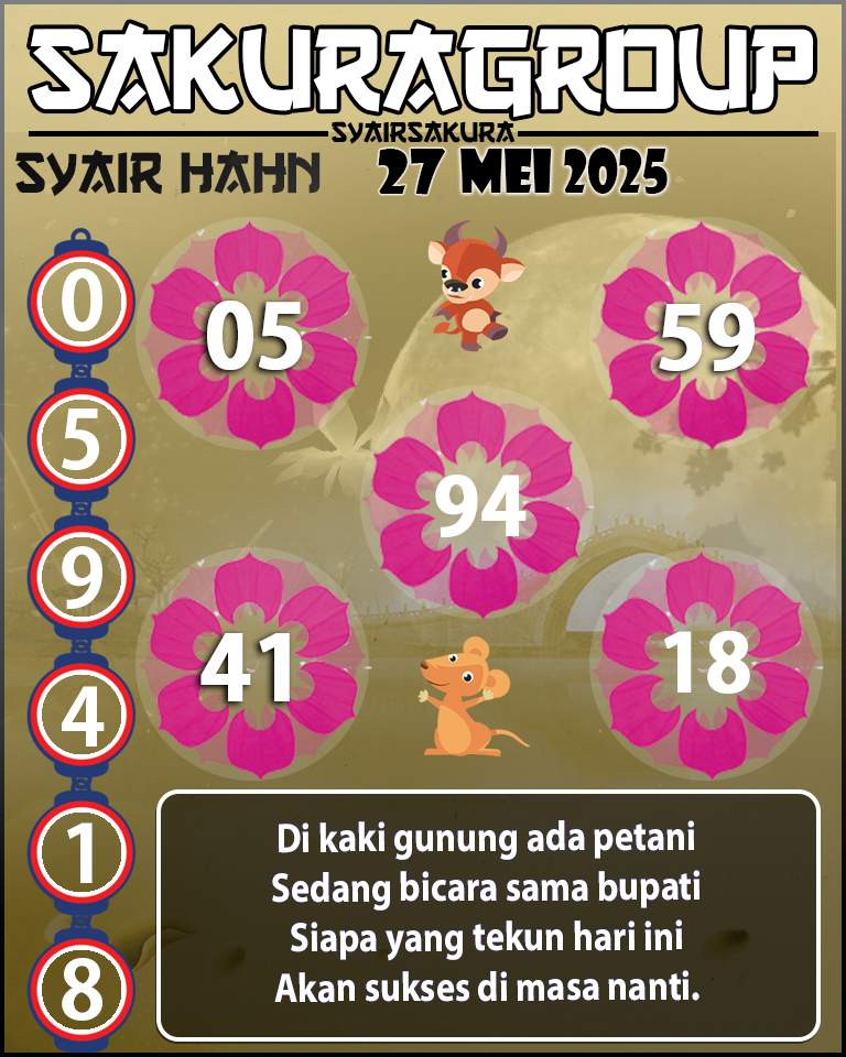 Prediksi SYAIR TOGEL HAHN