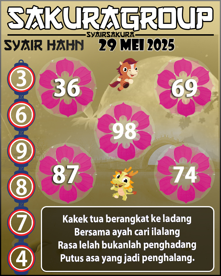 Prediksi SYAIR TOGEL HAHN