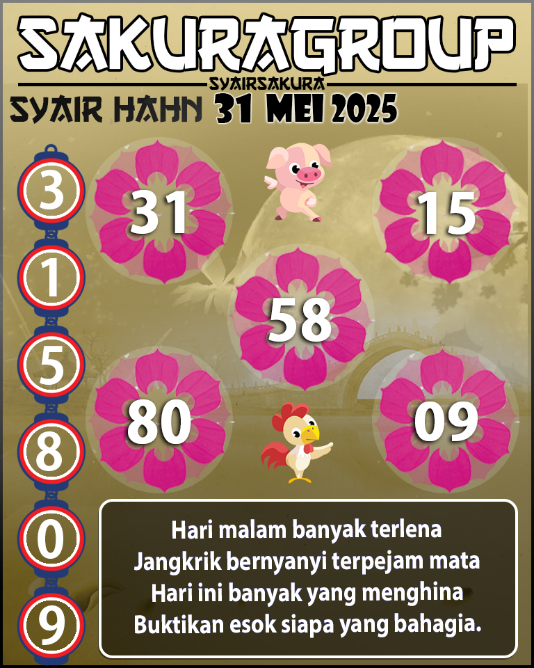 Prediksi SYAIR TOGEL HAHN