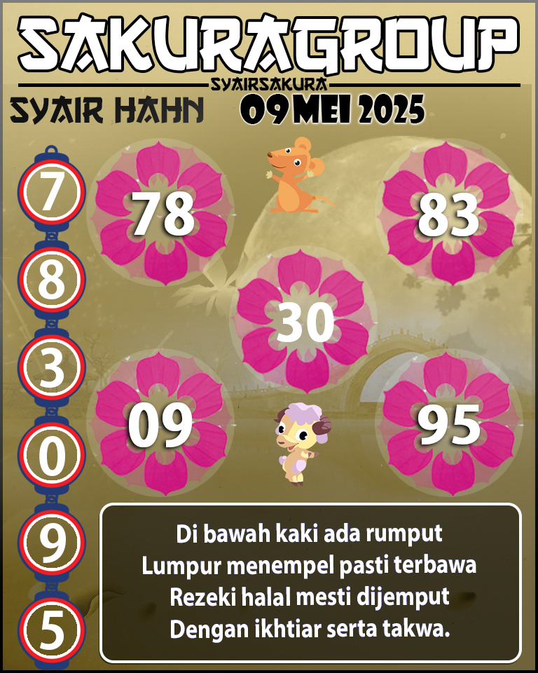 Prediksi SYAIR TOGEL HAHN