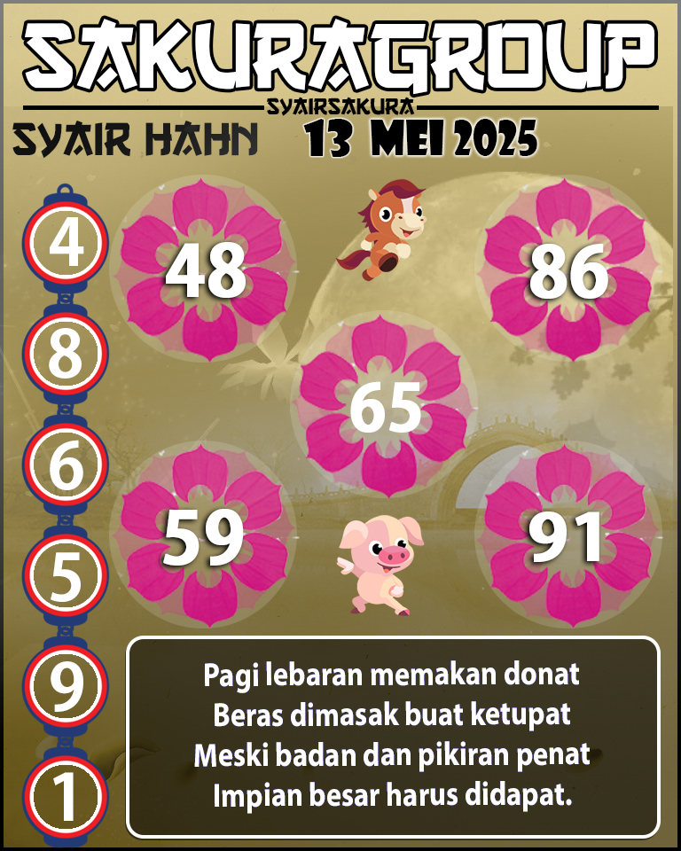 Prediksi SYAIR TOGEL HAHN