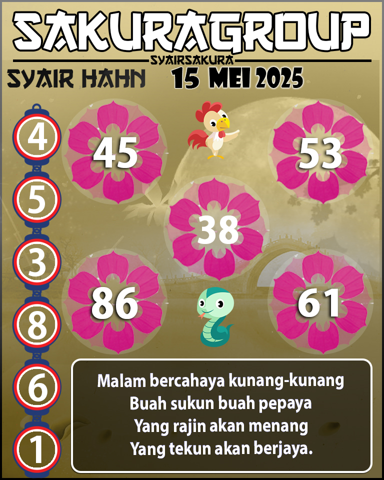 Prediksi SYAIR TOGEL HAHN
