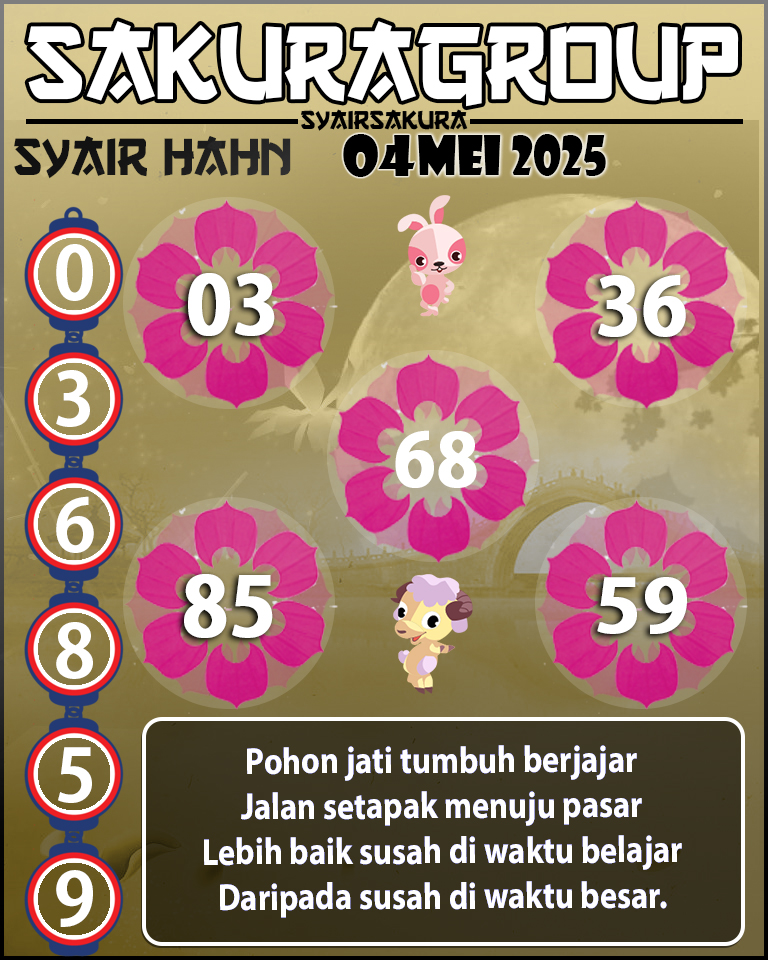 Prediksi SYAIR TOGEL HAHN
