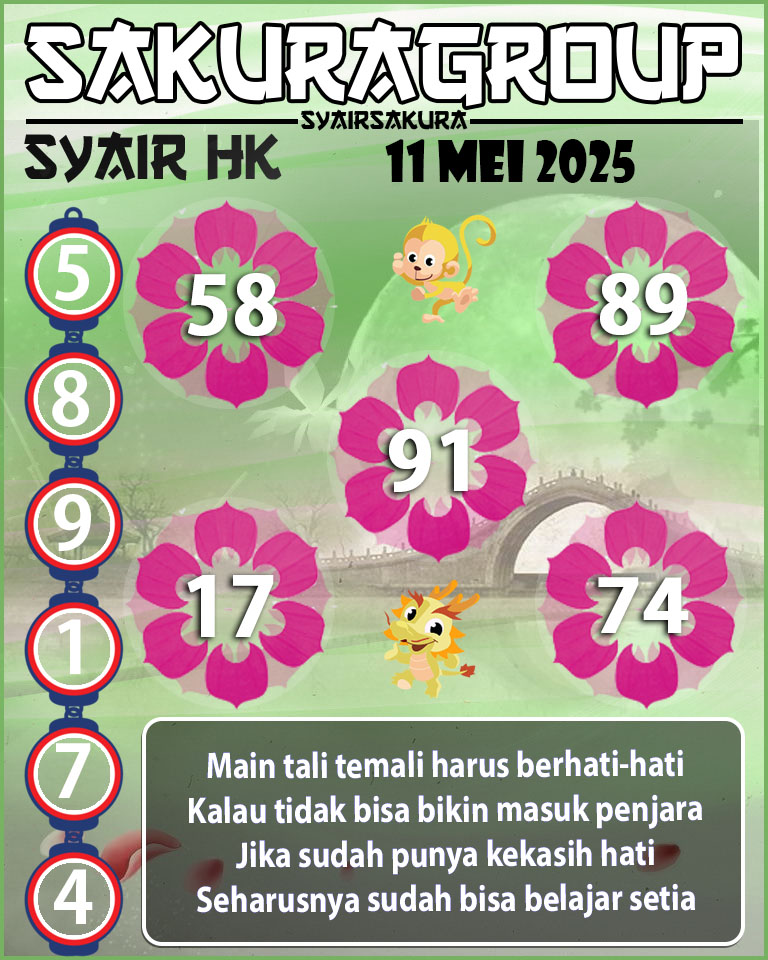 SYAIR HK HARI INI