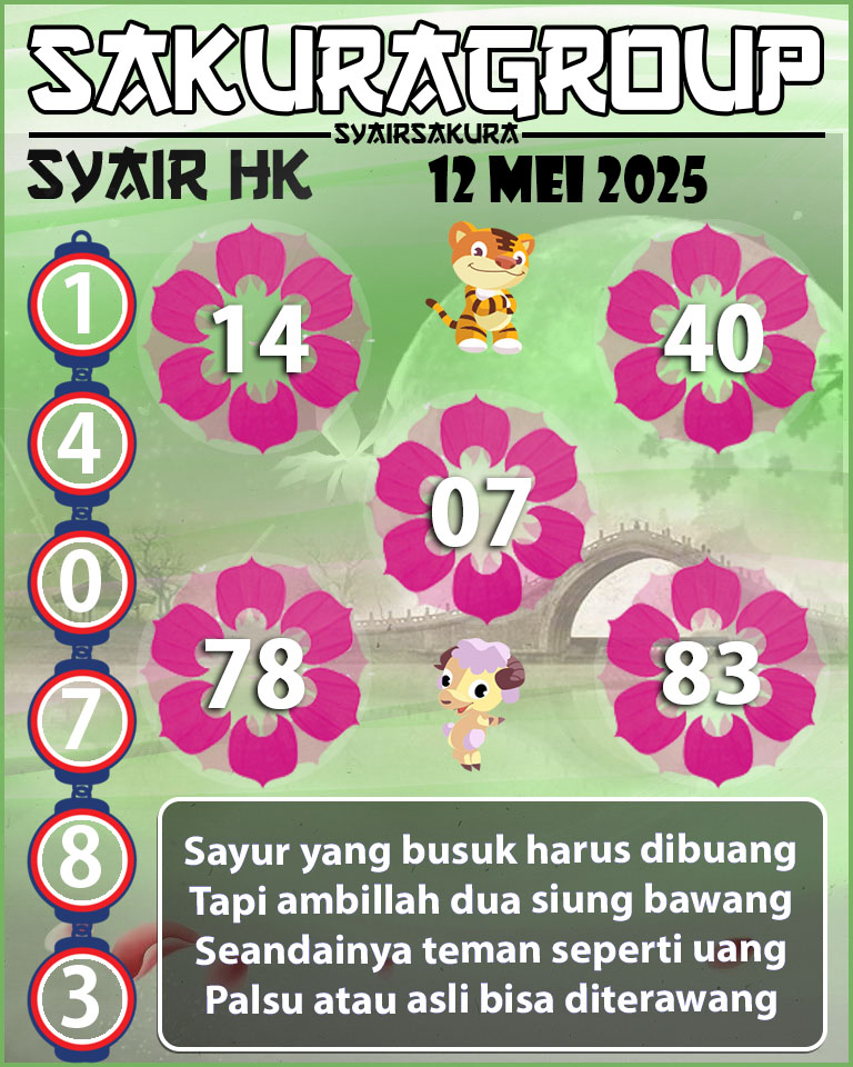 SYAIR HK HARI INI