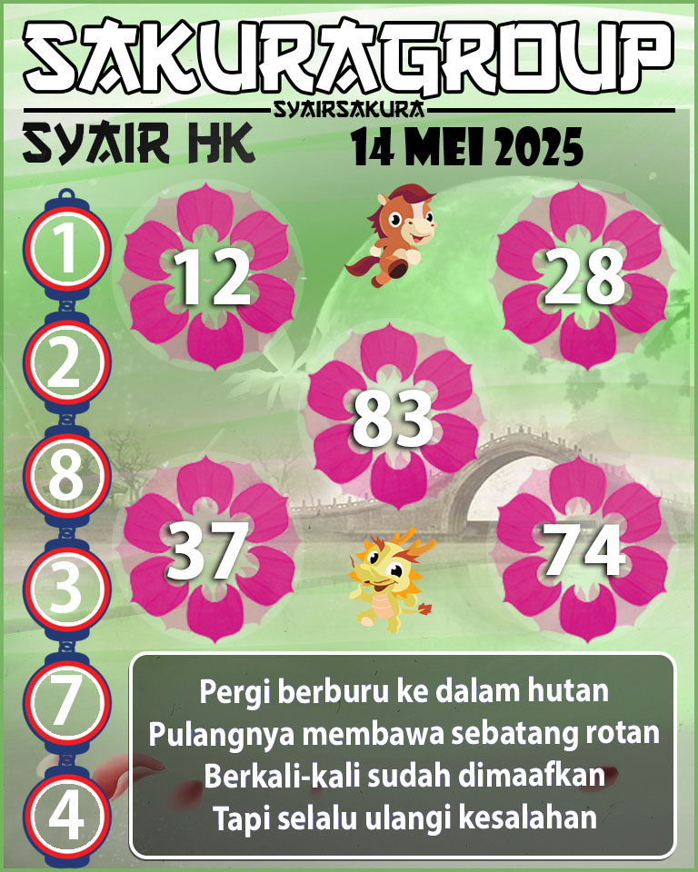 SYAIR HK HARI INI