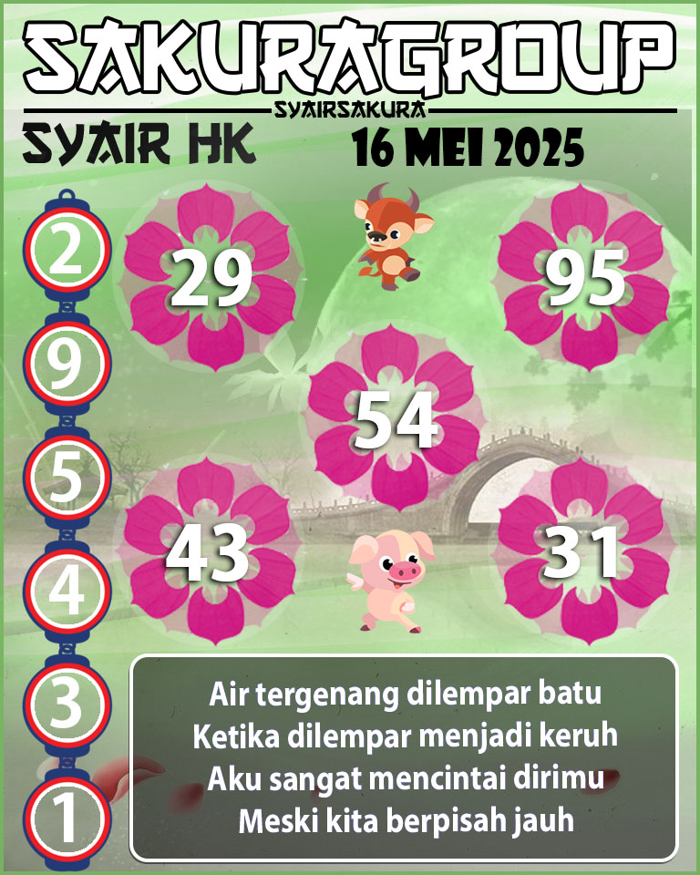 SYAIR HK HARI INI