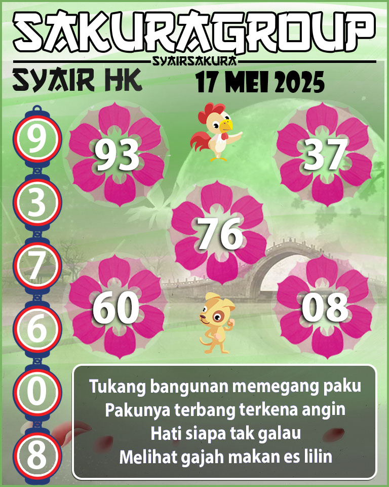 SYAIR HK HARI INI