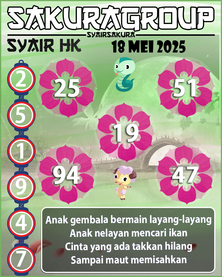 SYAIR HK HARI INI