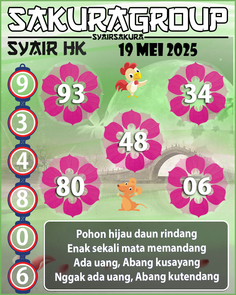SYAIR HK HARI INI