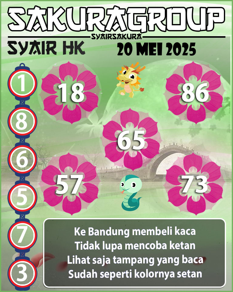 SYAIR HK HARI INI