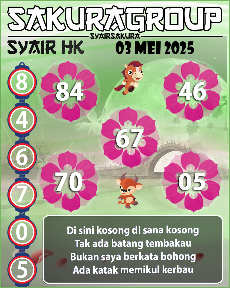 SYAIR HK HARI INI