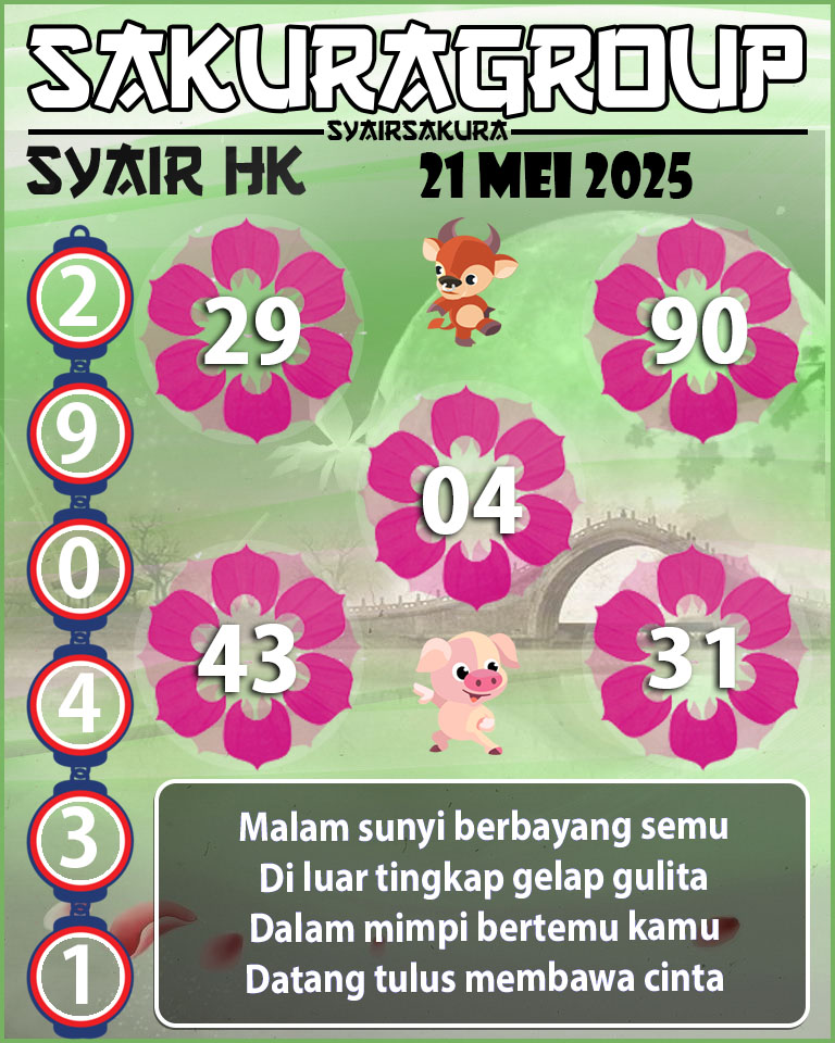 SYAIR HK HARI INI