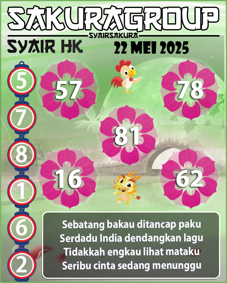 SYAIR HK HARI INI