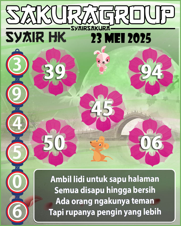 SYAIR HK HARI INI