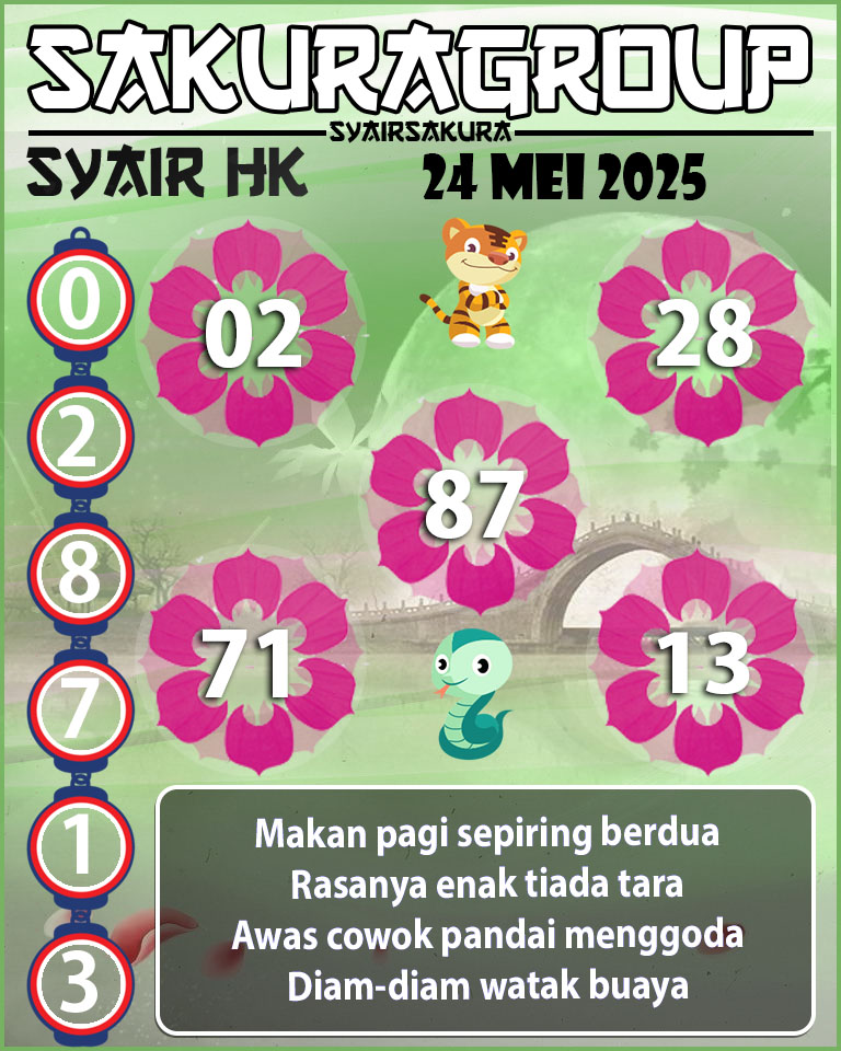 SYAIR HK HARI INI