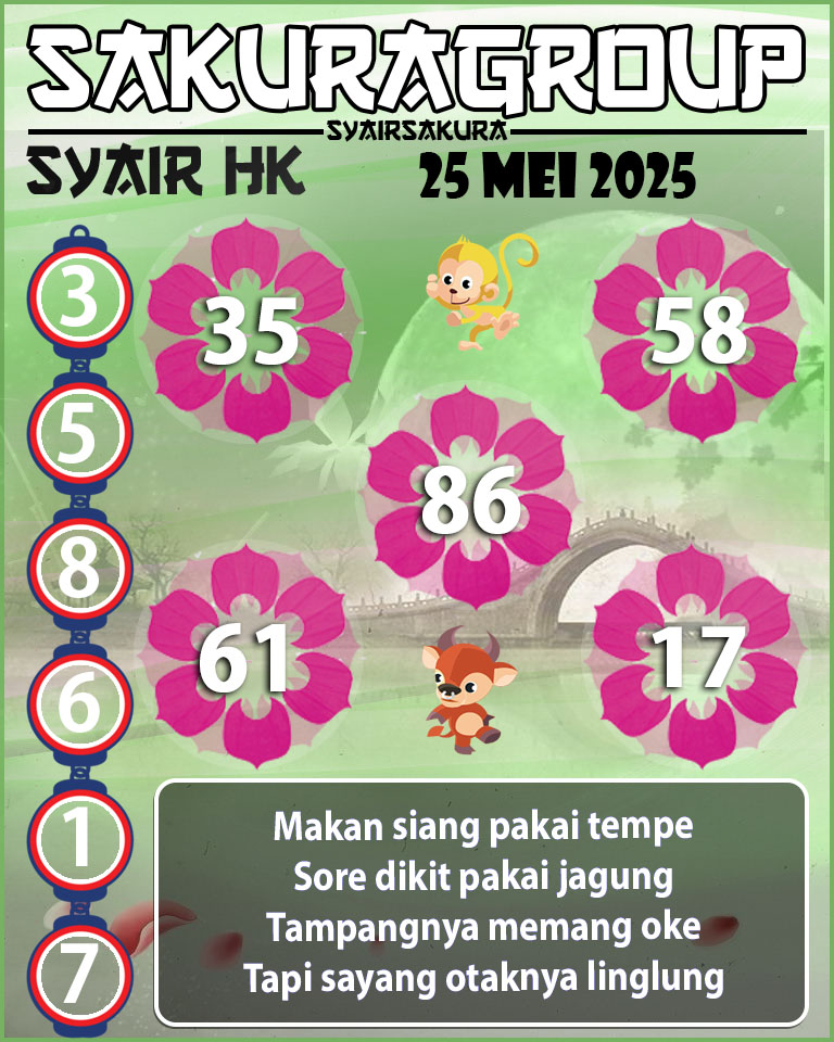 SYAIR HK HARI INI
