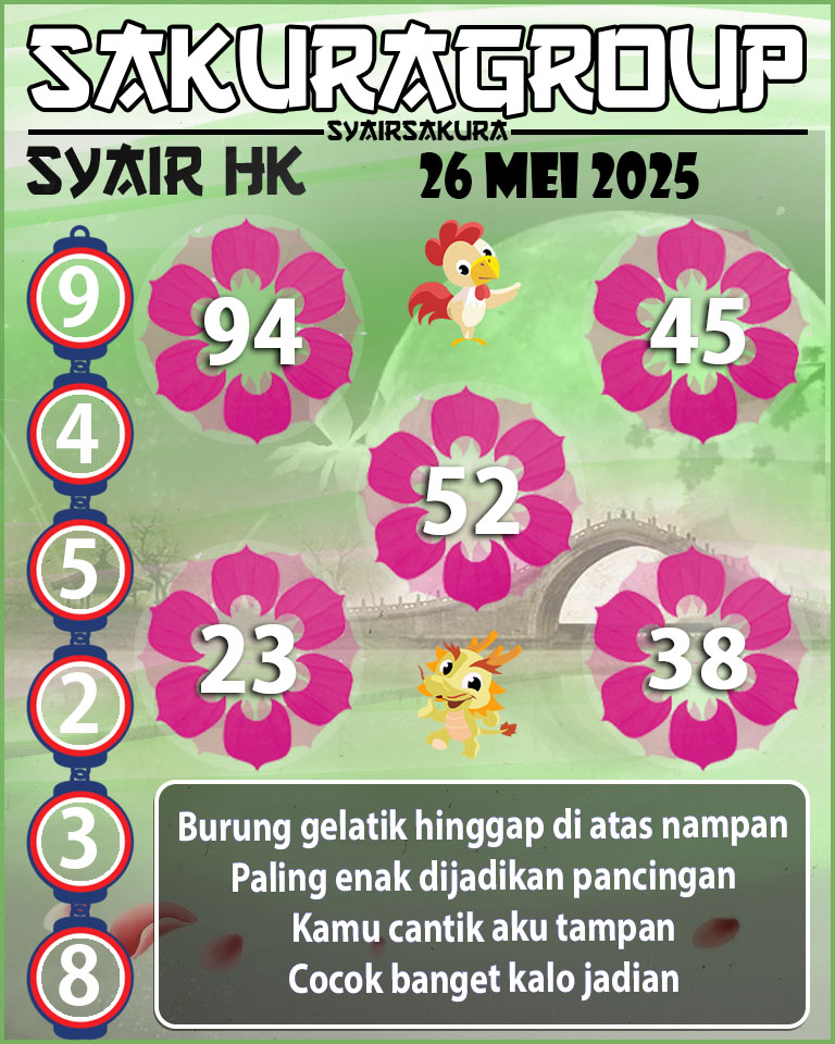 SYAIR HK HARI INI