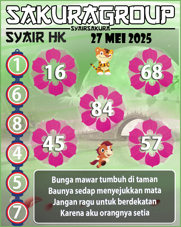 SYAIR HK HARI INI