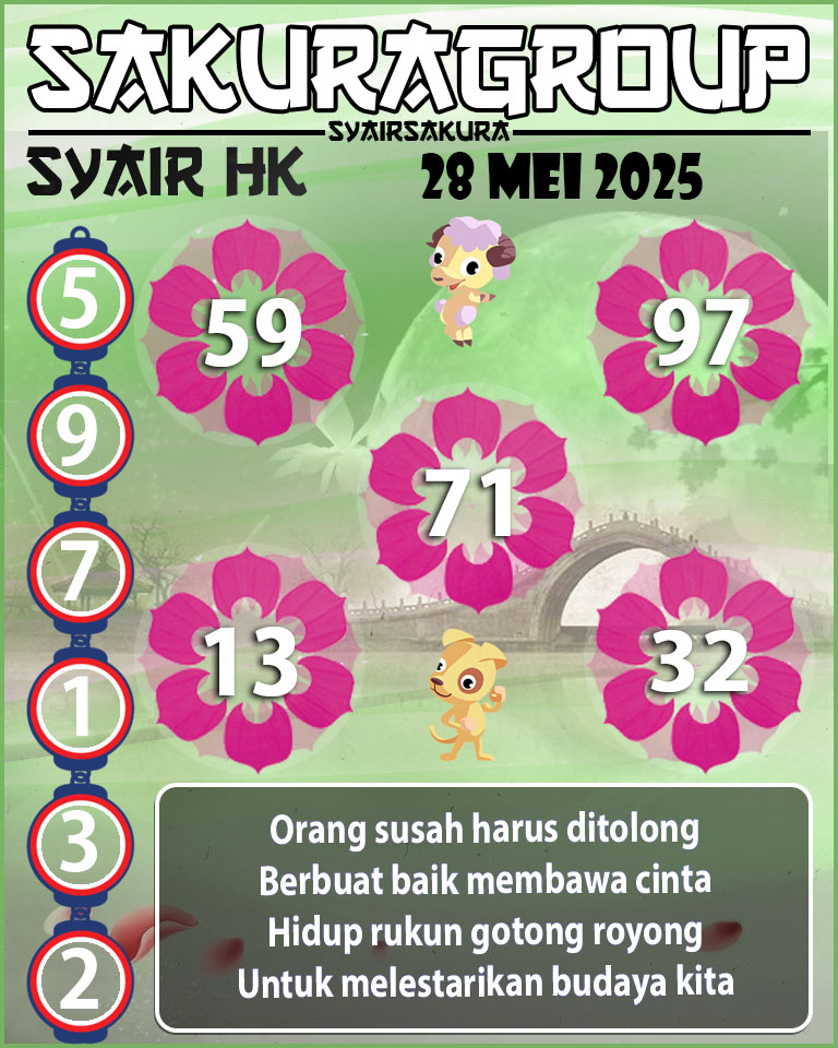 SYAIR HK HARI INI