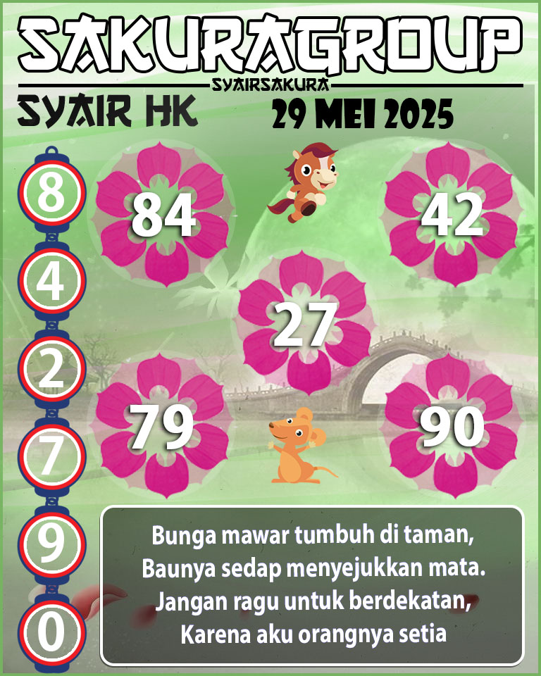 SYAIR HK HARI INI