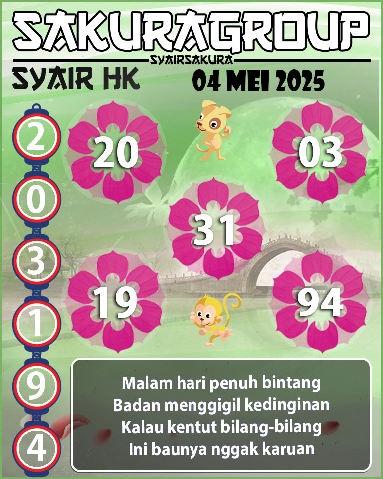 SYAIR HK HARI INI