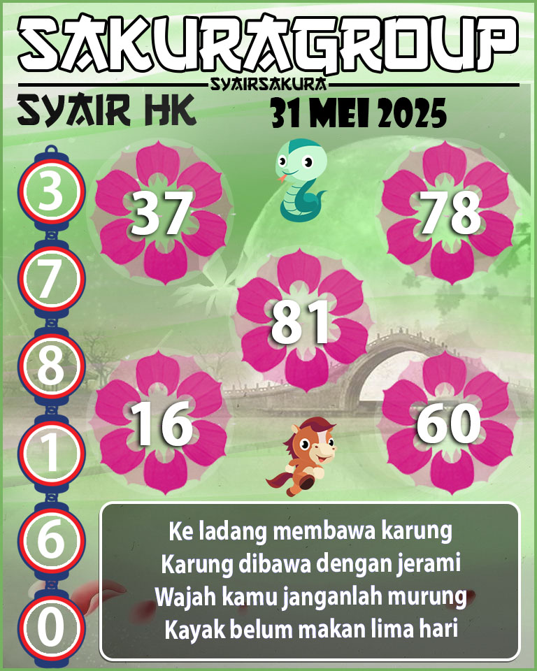 SYAIR HK HARI INI