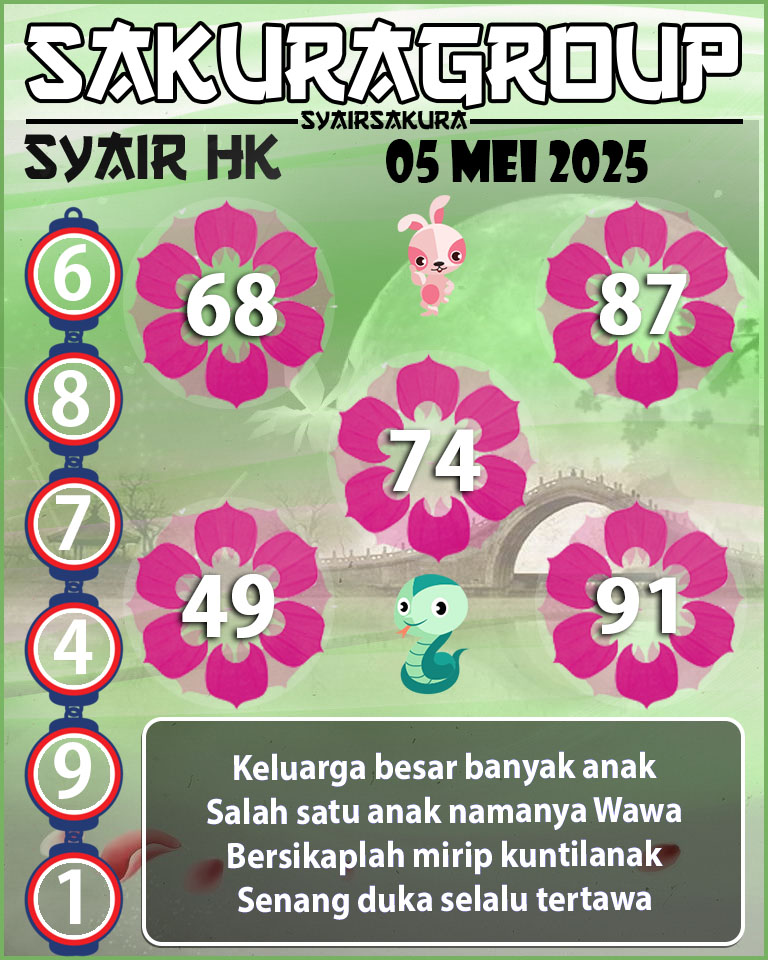 SYAIR HK HARI INI