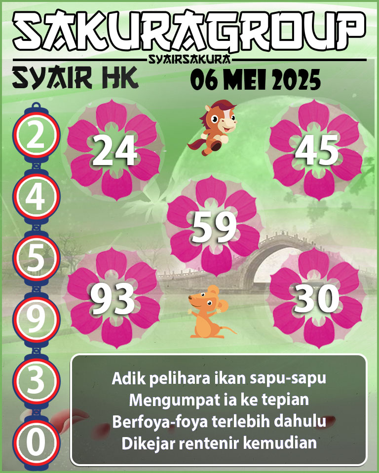 SYAIR HK HARI INI