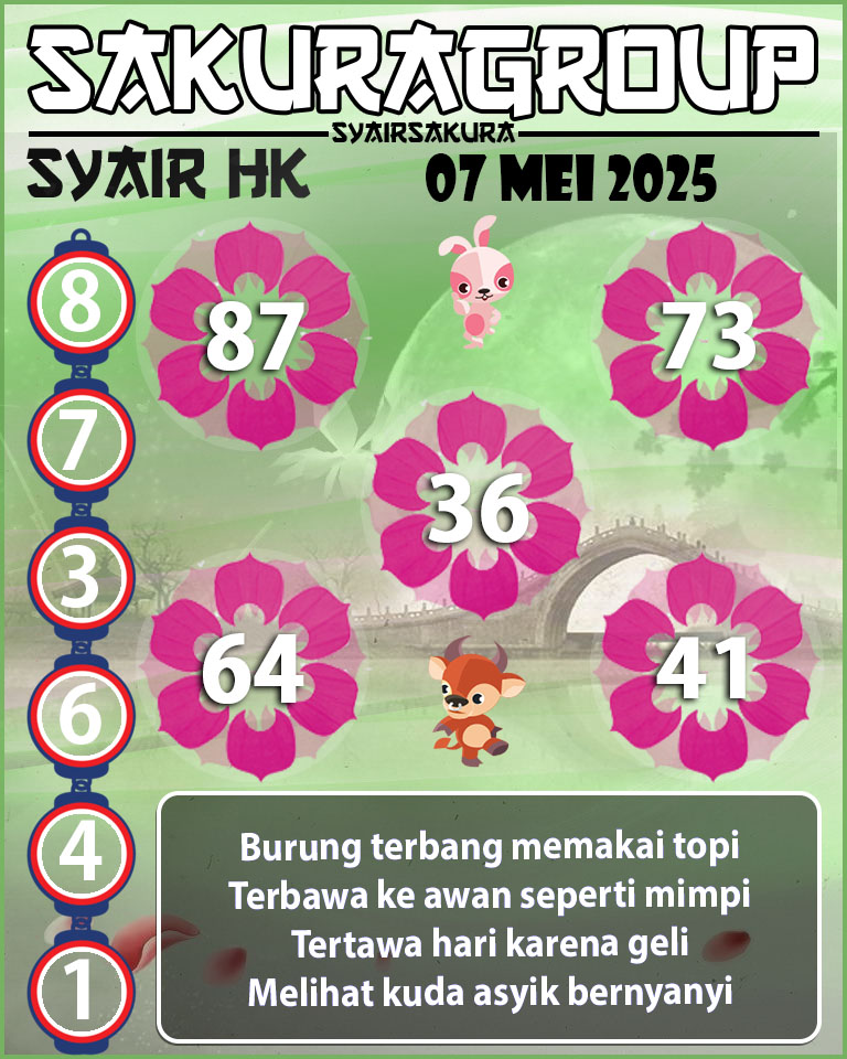 SYAIR HK HARI INI