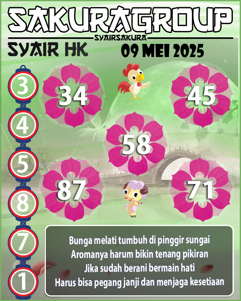 SYAIR HK HARI INI