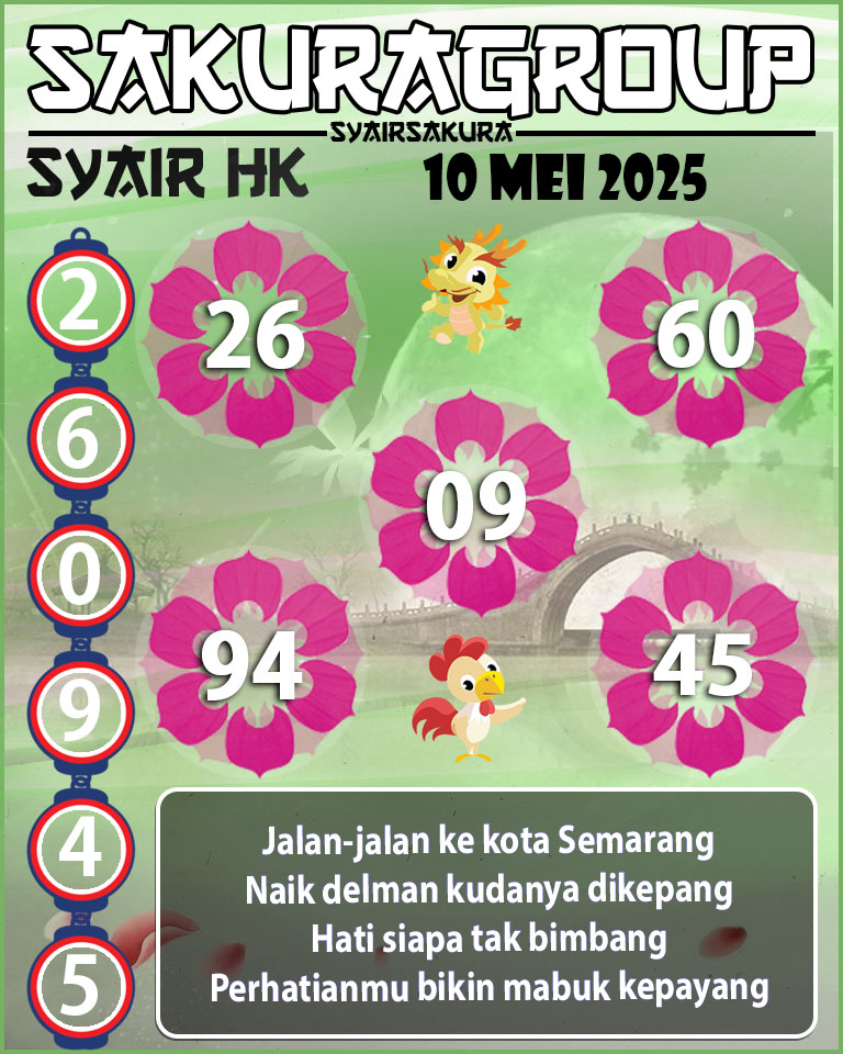 SYAIR HK HARI INI