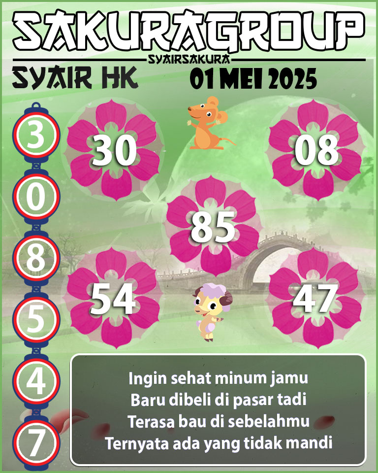 SYAIR HK HARI INI